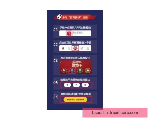 最佳世界杯竞猜平台推荐与投注技巧助你赢得大奖